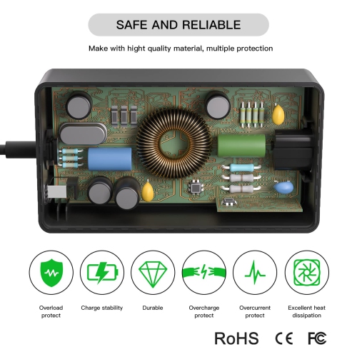 65W Surface Charger for Pro 11/10/9/8/7+/7/6/5/4/3/X, Laptop 6/5/4/3/2/1, Go 3/2/1, Book 3/2/1, Studio 1 i5, Model 1706/1866/1796, 10FT Long PD Cable