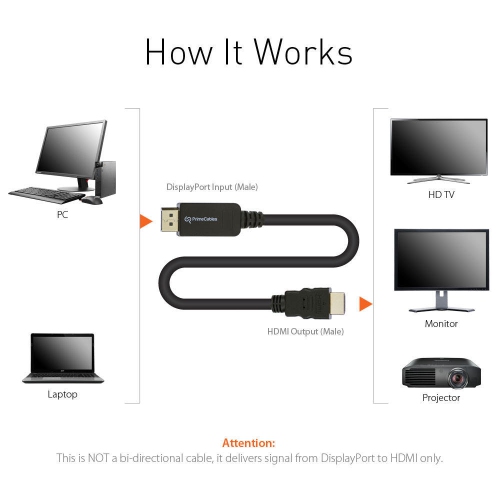 3Pack 6ft Black DisplayPort to HDMI Adapter Cable M/M