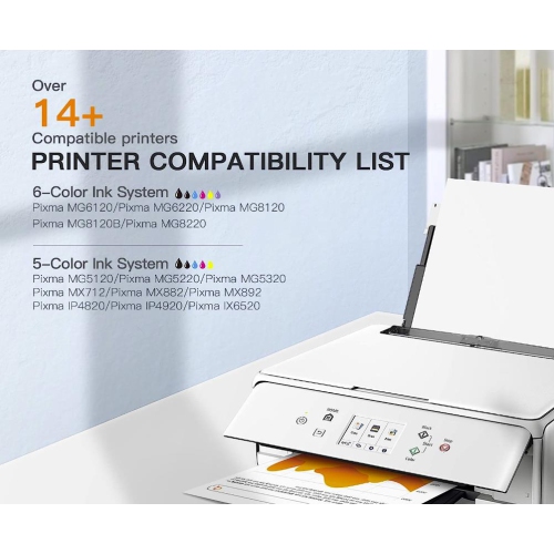 1 Set & 1GY Replacement for Canon PGI-225 CLI-226 PGI225 CLI226 Canon PIXMA MG5220 MG6120 MG8120 IP4820 MX882 MG5120 MG8120B MG5320 MG6220 MG8220