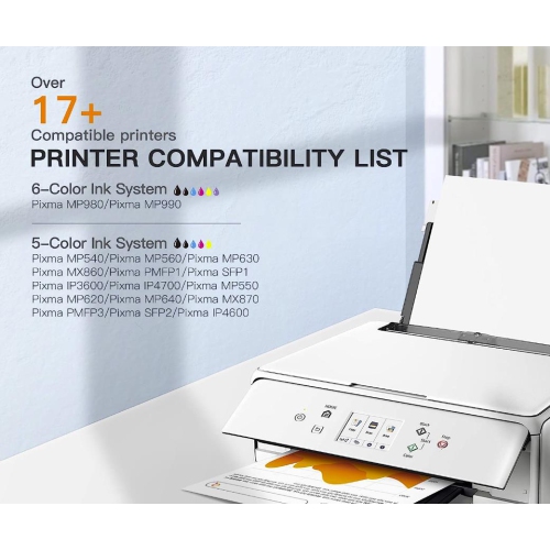 1 Set Compatible Replacement for Canon PGI-220 CLI-221 PGI220 CLI221 - Canon PIXMA IP3600 IP4600 IP4700 MP540 MP560 MP620 MP620B MP640 MP640R MP980