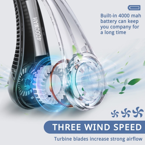 Neck Fan, Neck Fans for Men, 4000mAh USB Rechargeable Personal Fan, 3 Speeds, 360° Surround Fan, Faster Cooling, Quiet Design