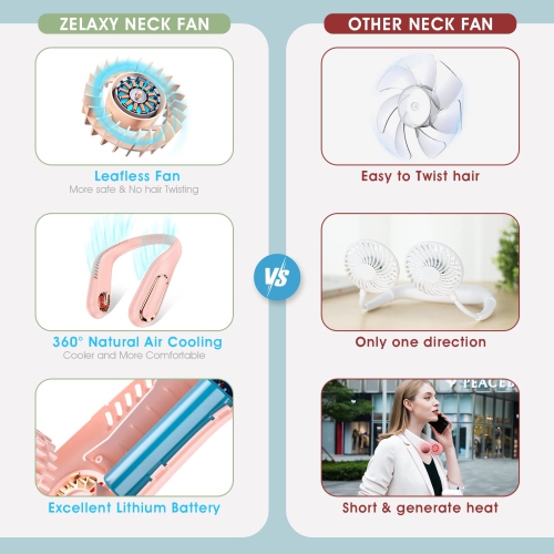 Portable Neck Fan, 4000mAh Rechargeable Wearable Personal Hands Free Fan, Bladeless Cooling Fan with Neck Adjustable Design, 3 Wind Speed for