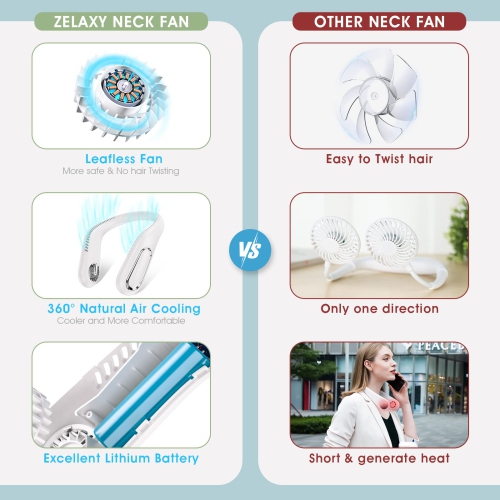 Portable Neck Fan, 4000mAh Rechargeable Wearable Personal Hands Free Fan, Bladeless Cooling Fan with Neck Adjustable Design, 3 Wind Speed for