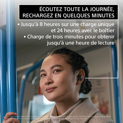 Écouteurs boutons 100 % sans fil à suppression du bruit WF1000XM5 de Sony - Argenté