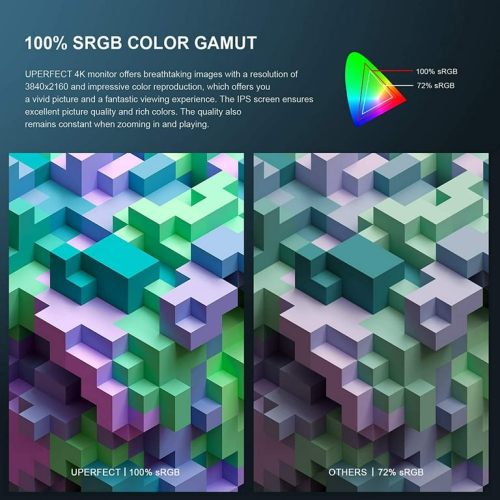 UPERFECT 4K UHD 15.6" Portable Monitor IPS Screen 3840*2160 Display For Raspberry Pi 2023