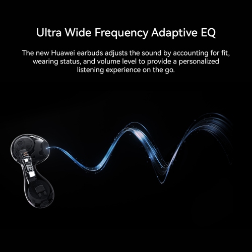 HUAWEI FreeBuds 5 Wireless Earbuds - Bluetooth Earphones with Noise Cancelling, Curved In Ear with Optimal Fit, Long Battery Life, Water Resistant,