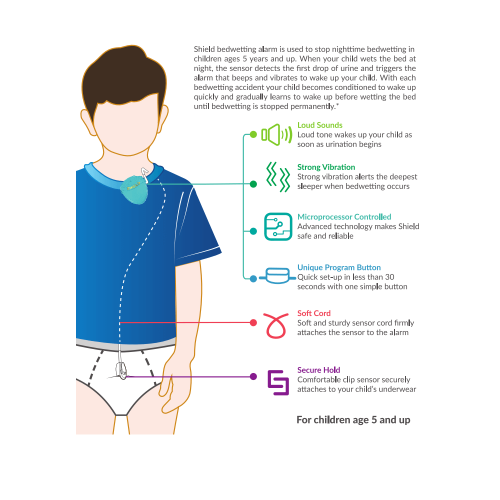 Shield prime – Enurésis d’alarme de mouillage de lit pour garçons et filles avec tonalité forte, lumière et vibration, bleu