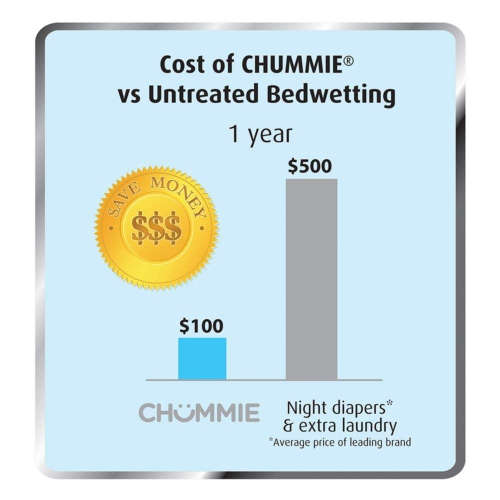 Chummie Premium Bedwetting Alarm for Deep Sleepers - Award Winning, Clinically Proven System with Loud Sounds, Bright Lights and Strong Vibrations,