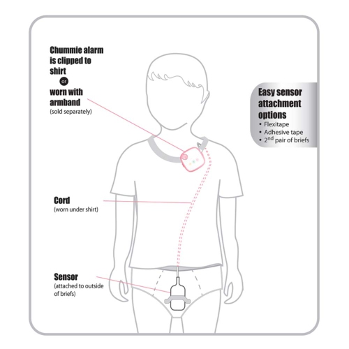 Alarme de mouillage de lit Chummie Elite pour enfants et sommeil profond système d'alarme de mouillage de lit primé avec sons forts et vibrations