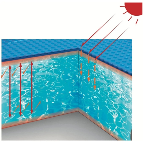 6.3' Blue Round Floating Solar Swimming Pool Cover