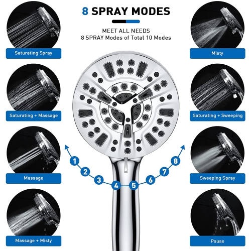 Shower Head with Hose, Shower Head with Handheld, 8 Spray Settings + 2 Power Jet Modes Shower Head, Detachable High Pressure Shower Head with
