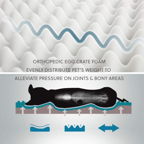 Large Dog Bed for Large Dogs - Orthopedic Big Dog Beds with Removable Washable Cover, Egg Crate Foam Pet Bed Mat, Suitable for Dogs Up to 75 lbs, Grey