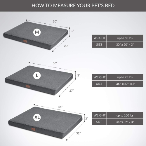 Large Dog Bed for Large Dogs - Orthopedic Dog Beds with Removable Washable Cover, Egg Crate Foam Pet Bed Mat, Suitable for Dogs Up to 75 lbs, Dark