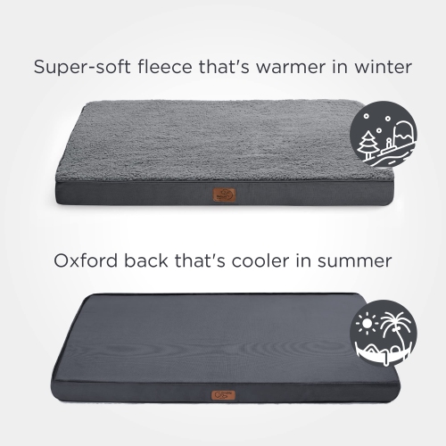 Large Dog Bed for Large Dogs - Orthopedic Dog Beds with Removable Washable Cover, Egg Crate Foam Pet Bed Mat, Suitable for Dogs Up to 75 lbs, Dark