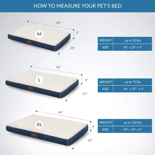 Large Dog Bed for Large Dogs - Orthopedic Dog Beds with Removable Washable Cover, Egg Crate Foam Pet Bed Mat, Suitable for Dogs Up to 75 lbs, Denim