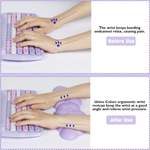 Gaming Keyboard Wrist Rest Pad,Memory Foam Keyboard Palm Rest, Ergonomic Hand Rest,Wrist Rest for Computer Keyboard,Laptop,Mac,Lightweight for Easy