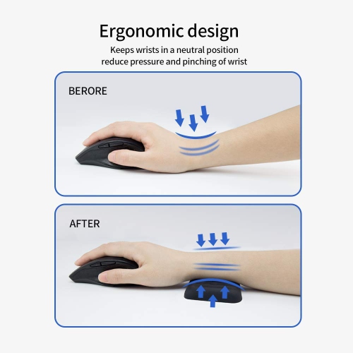 Mouse Wrist Rest Pad Padded Memory Foam Hand Rest Support for Office, Computer, Laptop, Mac Typing and Wrist Pain Relief and Repair