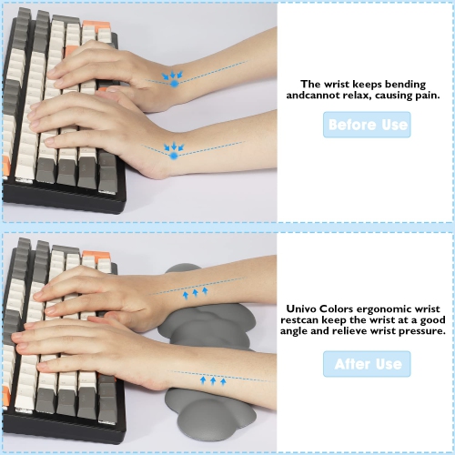 Gaming Keyboard Wrist Rest Pad,Memory Foam Keyboard Palm Rest, Ergonomic Hand Rest,Wrist Rest for Computer Keyboard,Laptop,Mac,Lightweight for Easy