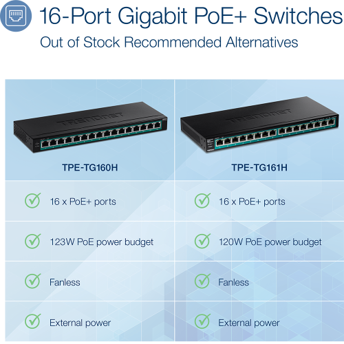 TRENDnet 16-Port Gigabit PoE+ Switch -