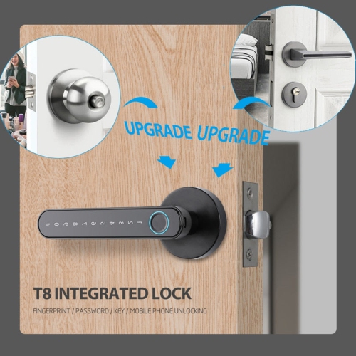 ISPEKTRUM iSM06 Biometric Smart Door Lock with Keypad Keyless Entry Fingerprint Door Handlesets, Passcodes, Keys Unlock for Home, Apartment, Office,