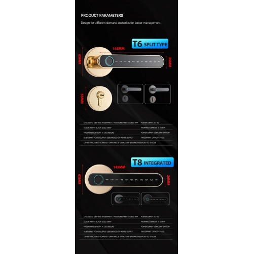ISPEKTRUM iSM06 Biometric Smart Door Lock with Keypad Keyless Entry Fingerprint Door Handlesets, Passcodes, Keys Unlock for Home, Apartment, Office,