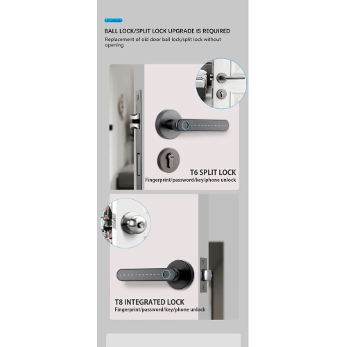 ISPEKTRUM iSM06 Biometric Smart Door Lock with Keypad Keyless Entry Fingerprint Door Handlesets, Passcodes, Keys Unlock for Home, Apartment, Office,