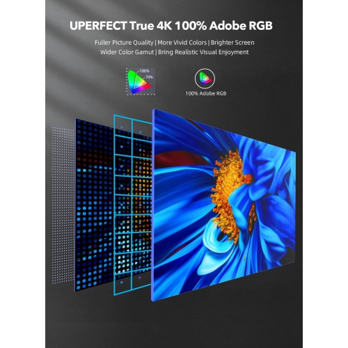 Refurbished Excellent UPERFECT Portable Monitor 4K UHD 15.6" IPS Screen, 100% Adobe sRGB