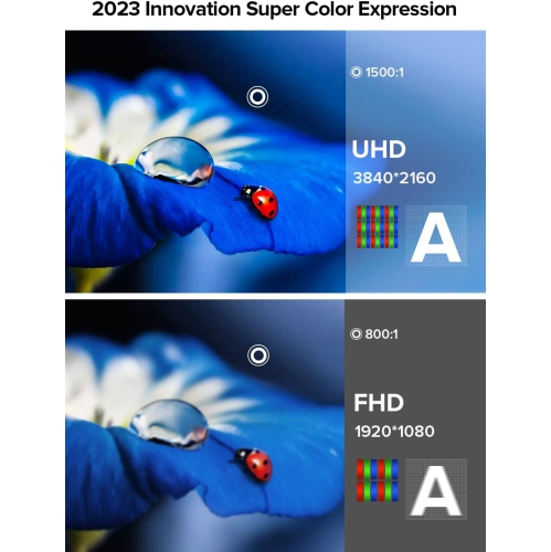 Refurbished Excellent UPERFECT Portable Monitor 4K UHD 15.6" IPS Screen, 100% Adobe sRGB