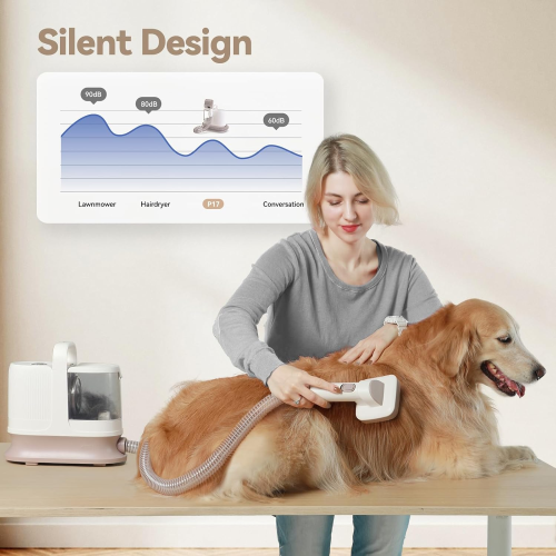 Redroad Pet Grooming Kit & 6-in-1 Vacuum Cleaner Trimmer, P17