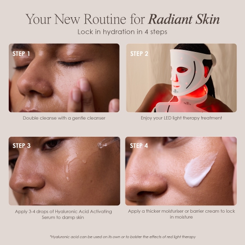 Project E Beauty Hyaluronic Acid Serum Anti-Aging with Vitamin C & E, for Unisex, Hydration for the Eyes & Face, 30ml