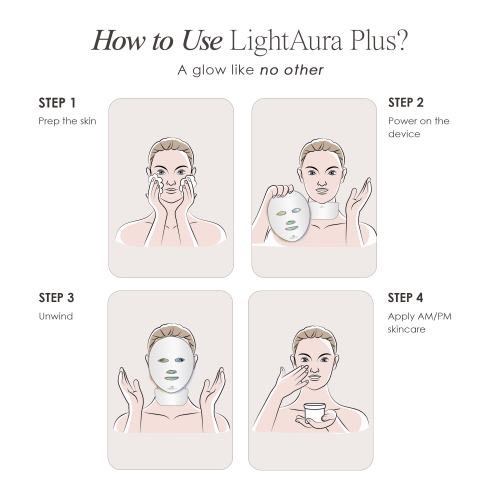 Project E Beauty LightAura Plus | LED Face & Neck Mask | 7 LED Colors | Anti-Aging | Anti-Acne | Reduces Fine Lines & Wrinkles