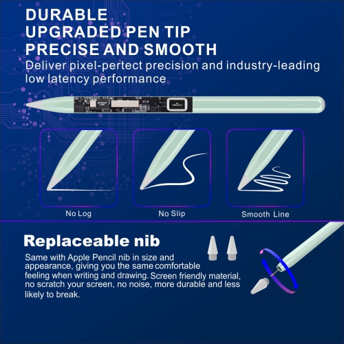 iPad Pencil with Palm Rejection, Stylus Pen for iPad, PERMARK Active Pencil Compatible with Apple iPad Pro (11/12.9 Inch),iPad Air 3rd/4th Gen,iPad
