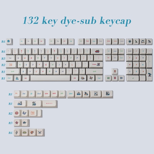 PBT Keycaps, 132 Keys Custom Keycaps Full Set, Dye Sublimation XDA Profile Keycaps US Layout Keycaps Compatible with Cherry Gateron MX Switches