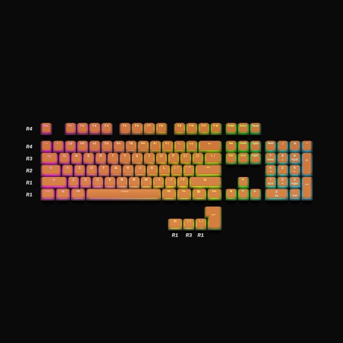 Pudding Keycaps Set | Doubleshot PBT Keycap Set | Full 108 OEM Profile Key Set | ANSI US-Layout | for Mechanical Keyboard | Compatible with Cherry