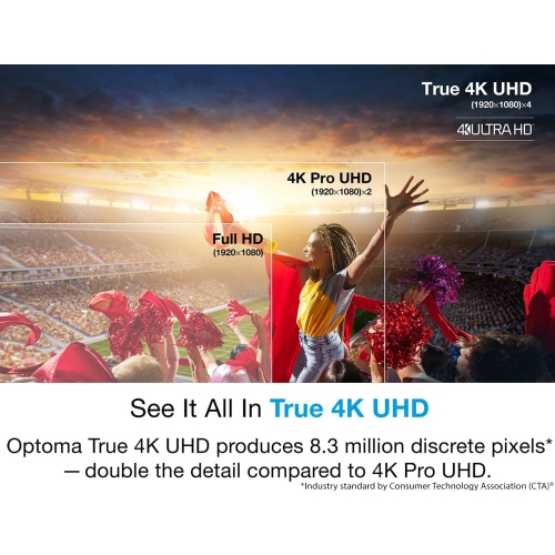 Optoma UHD35STx Short Throw True 4K UHD Gaming and Home Entertainment Projector