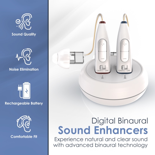 MEDCA  Rechargeable Bte Hearing Amplifiers for Seniors Â€“ (Pair) Digital Binaural Psap, Long-Lasting Battery, Comfortable All-Day Design, Noise