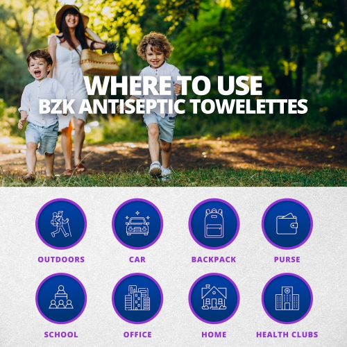 Hand Wipes – Benzalkonium Chloride Swabs Individual BZK Single-Use Packets by MEDca