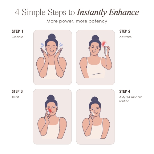 Project E Beauty Red LED+ | Anti-Aging Therapy | Collagen Boost | Anti-Aging Skincare | Reduce Wrinkles | Collagen Boost