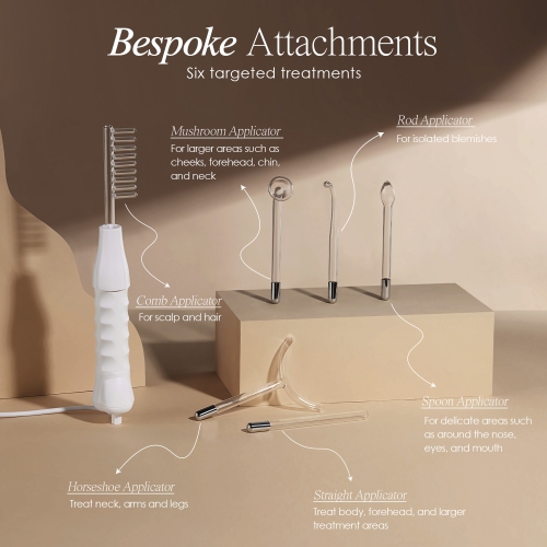 Project E Beauty Faisca Neon & Argon | High Frequency Wand | Anti-Aging | Anti-Blemish | Reduce Wrinkles | 6 Electrodes