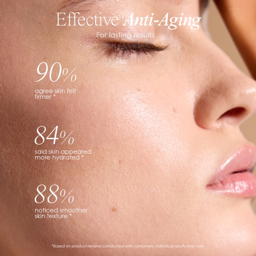 Project E Beauty The Derma Roller | 540 Titanium Microneedle Facial Tool | Collagen Boost | Reduce Scars & Wrinkles