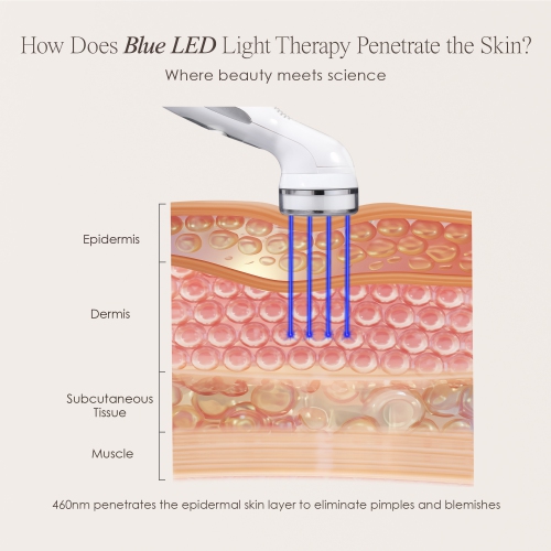 Project E Beauty Blue LED+ | Acne Light Therapy | Anti-Blemish | for Oily Skin | Reduce Dark Spots & Scars | Calm Inflammation