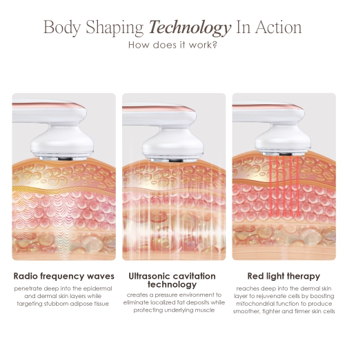 Project E Beauty BodySculpt | LED RF Beauty System | 3-in-1 Body Shaping Device | Body Massager | Firming & Contouring