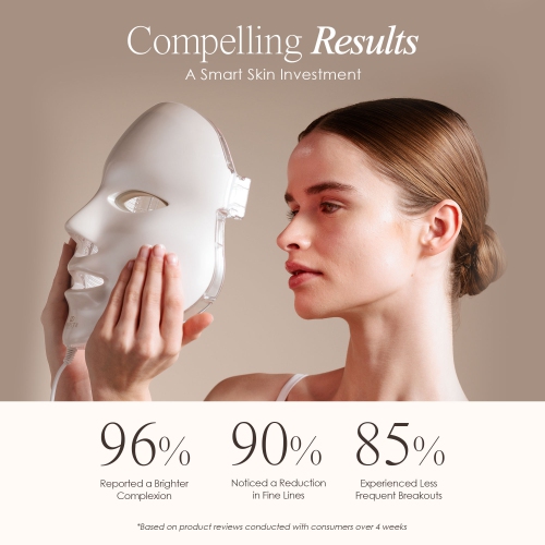 Project E Beauty LightAura LED Face Mask | 7-Color LED Face Mask | LED Light Therapy | Anti-Aging | Anti-Blemish | Boost Collagen