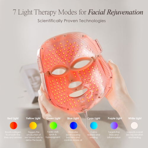 Project E Beauty LightAura LED Face Mask | 7-Color LED Face Mask | LED Light Therapy | Anti-Aging | Anti-Blemish | Boost Collagen
