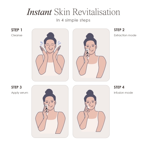 Project E Beauty GavaWand | Galvanic Wonder Roller | Smooths & Firms Skin | Reduces Fine Lines & Wrinkles | Pore Cleansing