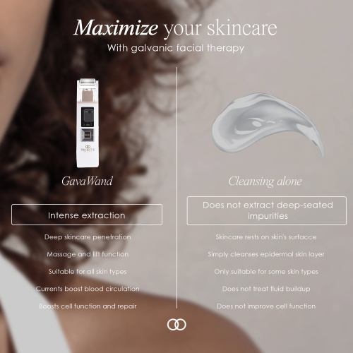Project E Beauty GavaWand | Galvanic Wonder Roller | Smooths & Firms Skin | Reduces Fine Lines & Wrinkles | Pore Cleansing