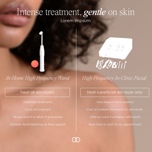 Project E Beauty Faisca Neon | High Frequency Wand | Anti-Aging | Reduces Wrinkles & Puffy Eyes | Collagen Boost