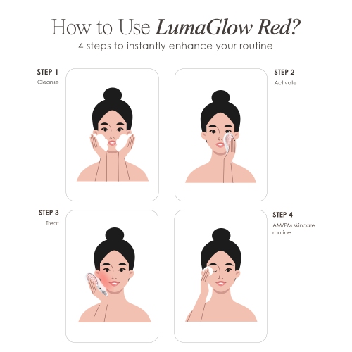 Project E Beauty LumaGlow Red | Anti-Aging LED Light Therapy Wand | Reduce Wrinkles | Collagen Booster | FDA-Cleared
