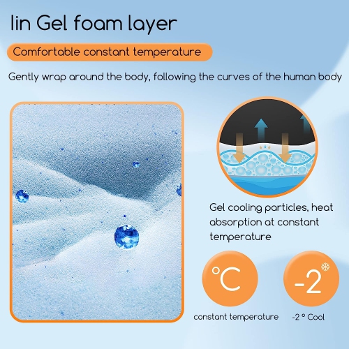 5 Inch Gel Memory Foam Mattress Medium-Firm Mattress for Pressure Relief & Cooler Sleep Mattress for Kid Adults CertiPUR-US Certified Mattress in a