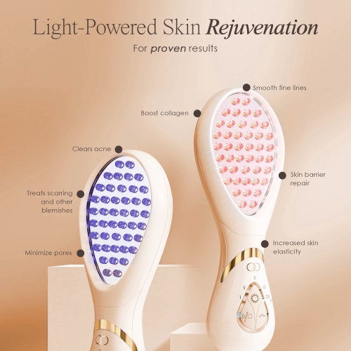 Project E Beauty LumaGlow Red & Blue | LED Light Therapy Wand | Anti-Aging & Anti-Acne | Reduce Inflammation | FDA-Cleared